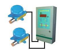 商用型燃气泄漏报警器价格与型号规格选购指南